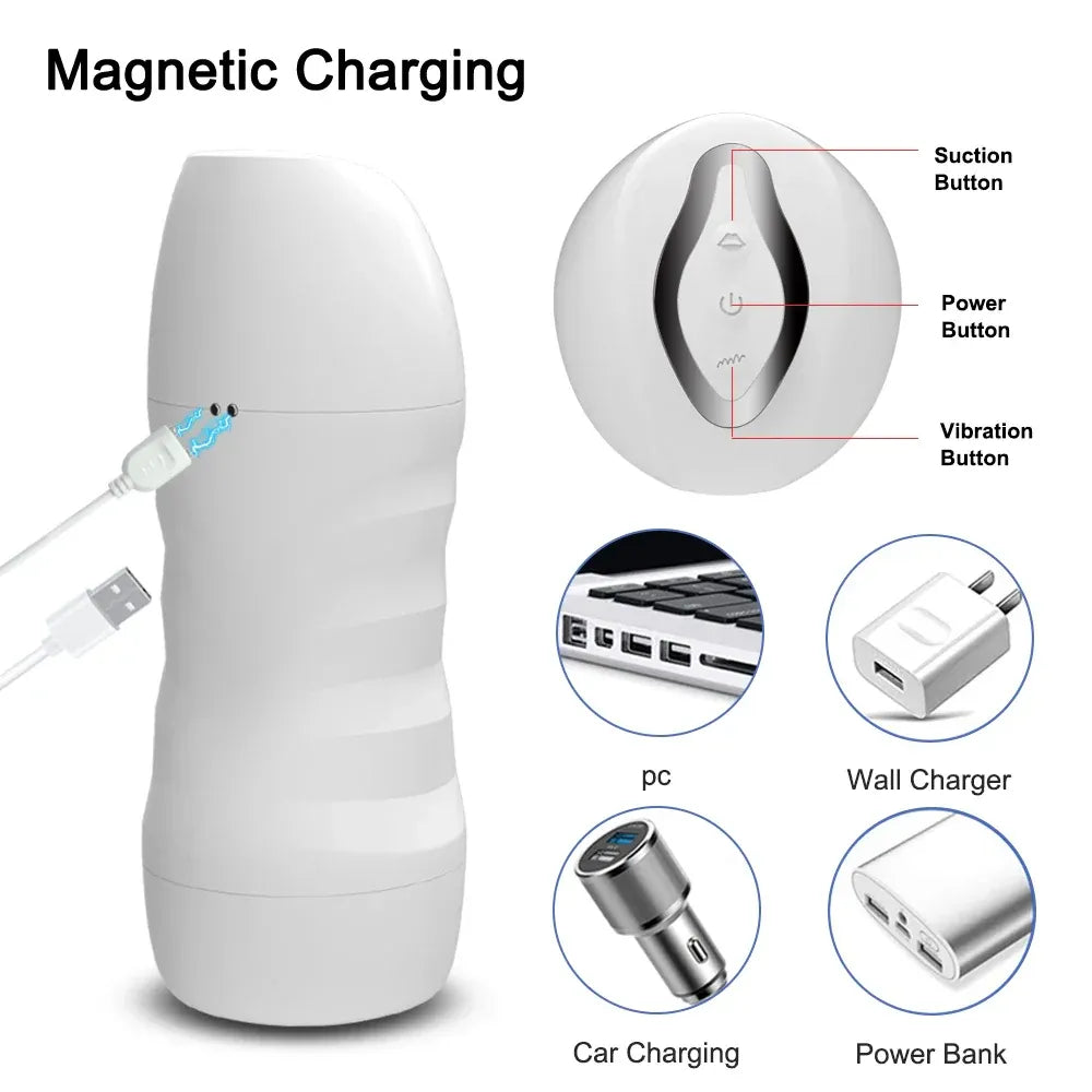 Auto Sucking Masturbator for Men - Adult Toy