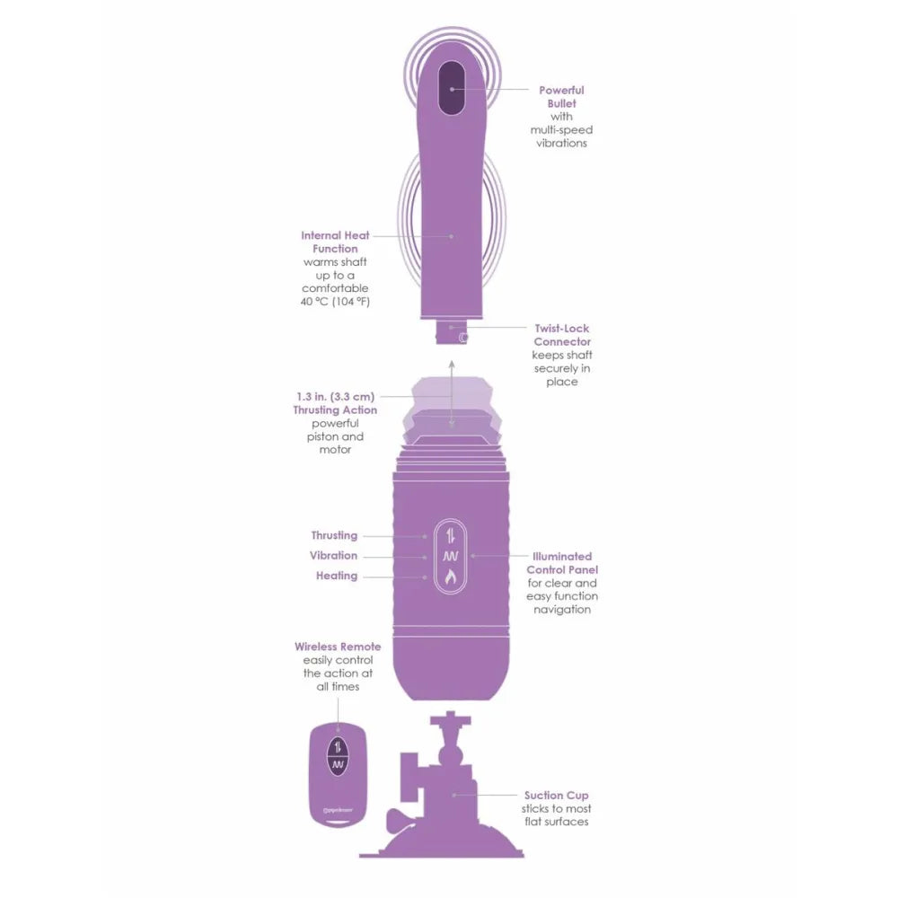 G-Spot Vibrator Pipedream Purple